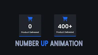 Count Up Animation Using HTML CSS And JavaScript Rizowan Ahmed Safi