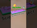 Clap Switch On and Off Simple Clap Switch Using BC547 Transistor