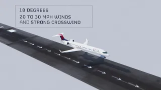 All 80 aboard Delta flight survive after jet flips upon arrival in Toronto