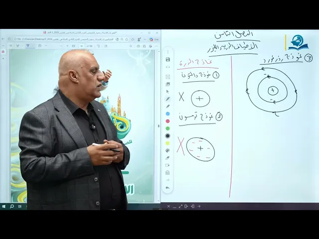 فيزياء السادس الاعدادي - الفصل الثامن - الاطياف الذرية والليزر ج1