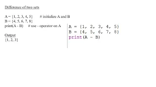 Python Set Operations 2