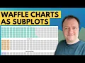 Creating Waffle Chart Subplots With Matplotlib - Easy Data Visualisation for Geoscience