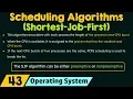Scheduling Algorithms - Shortest Job First SJF