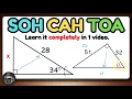 Right Triangle Trigonometry Explained Math Sub Plan Guided Notes PDF
