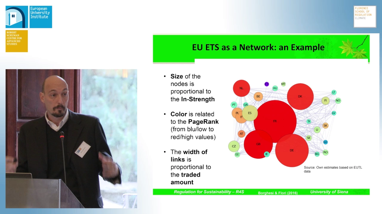 The EU ETS and its followers: connecting the dots | Simone Borghesi