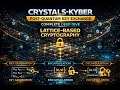 CRYSTALS-Kyber Explained - Post-Quantum Key Exchange Deep Dive