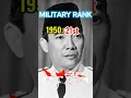 Download Lagu Indonesia military rank over time #indonesia #army #history #geography #world #edit #music #shorts