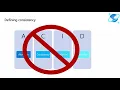 Understanding Consistency Models in Azure Cosmos DB to manage availability and performance