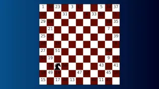 Knights tour solved for 11x11 chessboard
