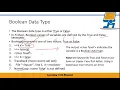Python Boolean Data Type and Boolean operators and or and not operator in Python