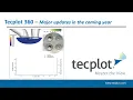 Major Updates to Tecplot 360 MB Beta Saves Users Time a Sneak Peek at Graphics Layer Overhaul