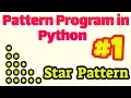 Pattern Program in Python Star Pattern Triangle