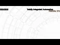 PLC programming tutorial TIA Portal - 9 Conversion operations Part