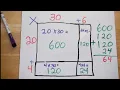Two Digit by Two Digit Multiplication Area Model and Standard Algorithm 5th grade