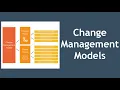 10 Change Management Models Explained in 10 Minutes