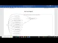 Project Report - Hotel Booking Management System using JAVA Spring Boot MYSQL
