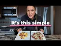 How to Eat to Lose Fat - For Women