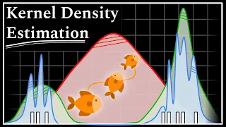 Kernel Density Estimation Data Science Concepts
