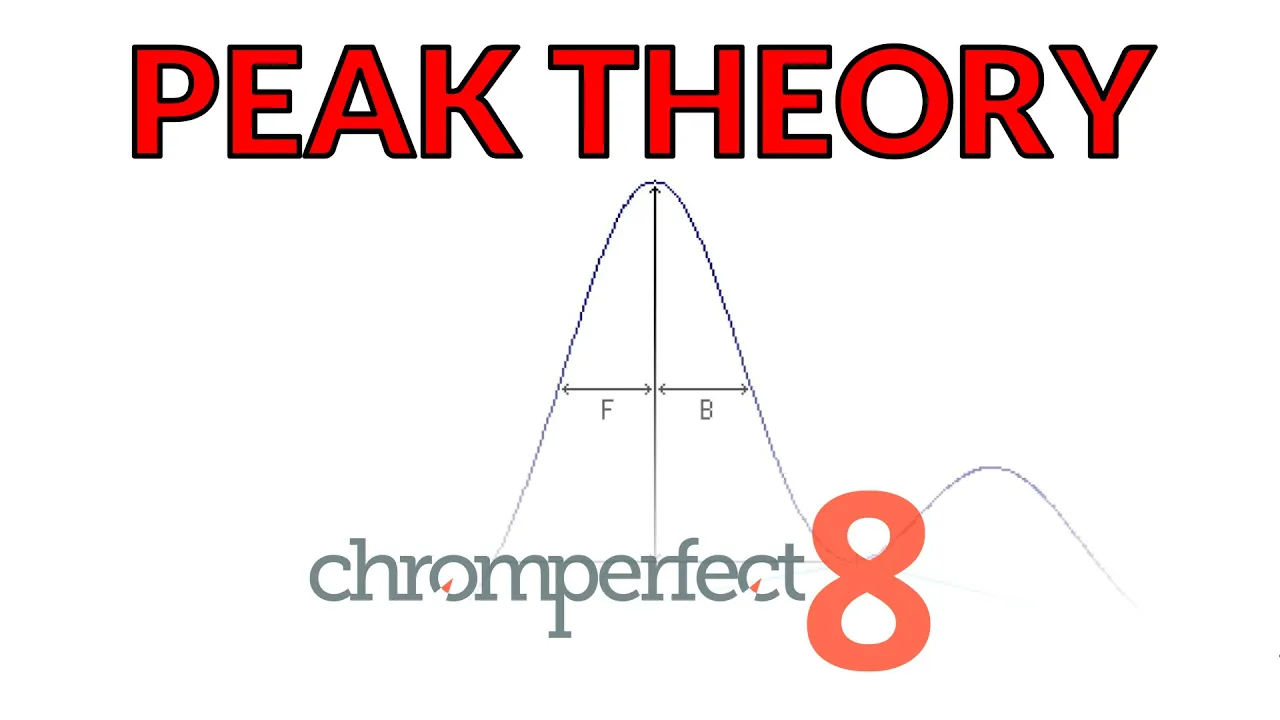 Chromatography Theory Chapter 1 - Peak Theory.