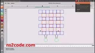 Memristive Neural Networks using NS2 simulator NS2 Code
