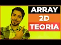 Il modo PIU FACILE per imparare ARRAY matrici in Java bidimensionali Tutorial VELOCE