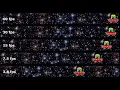 Blur Busters UFO Motion Tests