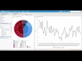 From 0 to Dashboard Workshop Series Building a Dashboard