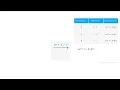 Operators Precedence in C Log2Base2