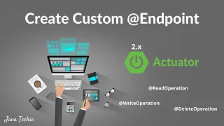 Actuator with Spring Boot 2 x New features Enhancement Endpoint JavaTechie