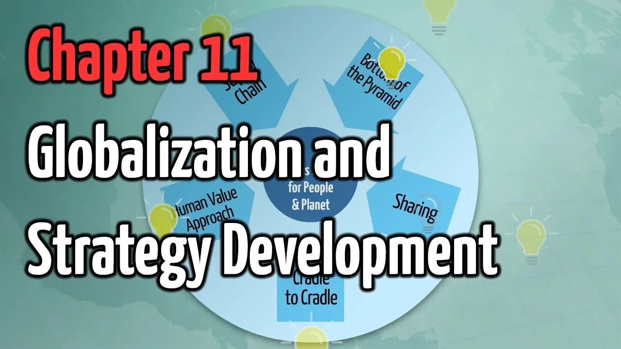 Chapter 11 | Globalization and Strategy Development