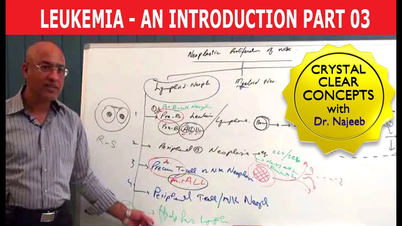 Leukemia | Causes and Symptoms | Part 3/3