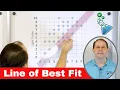 Equation of Line of Best Fit - Statistics Data Analysis
