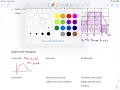 3 3 Shapes of Histograms