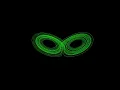 3D Lorenz Attractor simulation with python