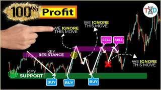 ๐ด (From $300 to... $100,000) TOP 2 SIMPLE Trading Strategies That Actually WORK
