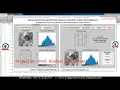 Image Encryption Decryption Using Elliptic Curve Cryptography ECC Algorithm Encryption Code
