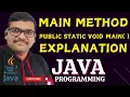 MAIN METHOD EXPLANATION - JAVA PROGRAMMING