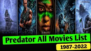 Predator All Movies List Predator All part Predator Movies in order