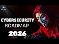 Cybersecurity Roadmap 2026 RAP Become a Hacker by 2026