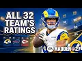 Madden 27 ALL 32 Team Ratings Revealed Every NFL Team Overall