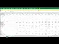 Download data from Gapminder to Excel