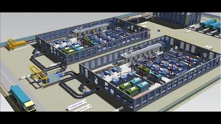 9 Steps To Creating A Successful Discrete Event Simulation Model