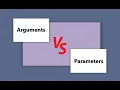 Optional Arguments in JavaScript