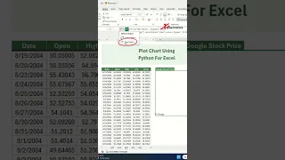 Draw Graph in Excel Using Python - Excel Tips and Tricks