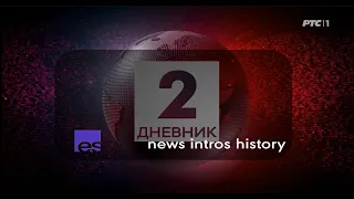 RTS Dnevnik News Intro History 