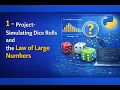 Understanding the Law of Large Numbers Through Dice Roll Simulations in Python