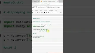 Sub plots using matplotlib