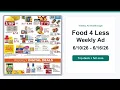 Food 4 Less Weekly Ad 26 - 26 Best Deals