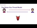 Security Protocols Lecture 4a Authentication Notions