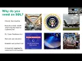 2024 09 - The Secure Development Lifecycle in Action The Point Purpose Rationale w Mark Black